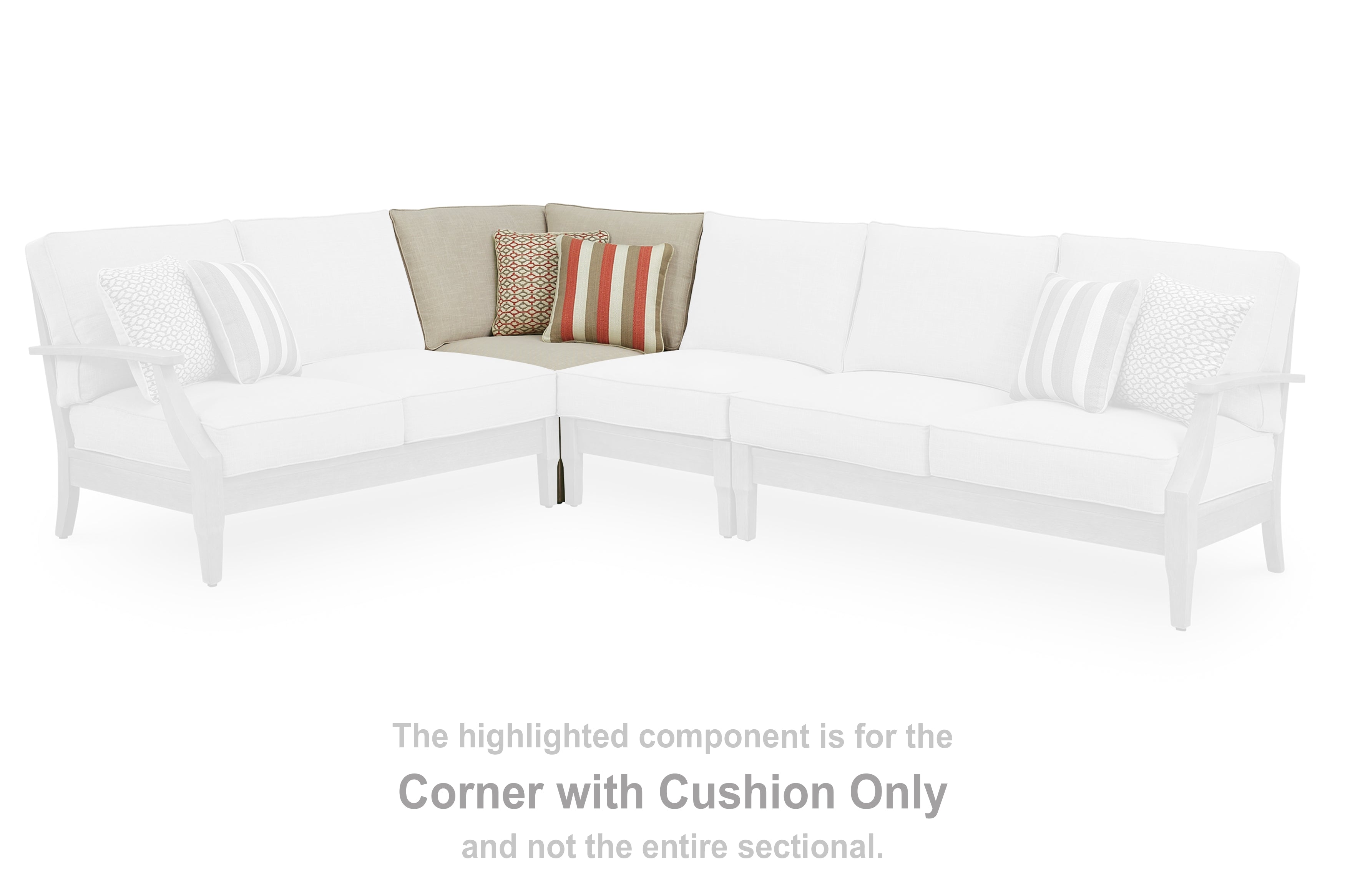 3 Brothers Decor - Ashley Furniture - Clare View Outdoor - Corner with Cushion / Beige - P801-877